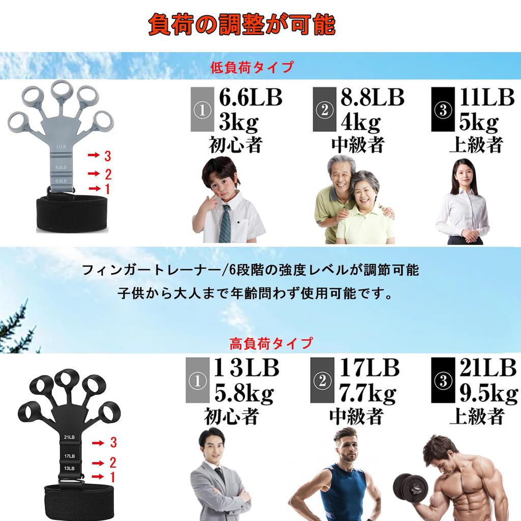 Yasoku Set of 3 Finger Power Finger Trainer Finger Training Grip Strength 6 Resistance Adjustable Left and Right Finger Stretcher Finger Grip Finger