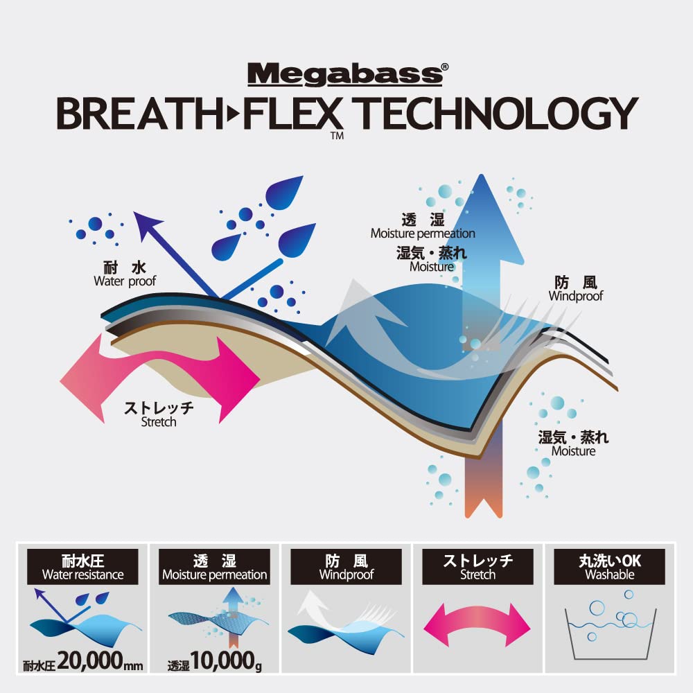 Geacă Megabass WILDERNESS COMPETITION GALBENĂ(L)