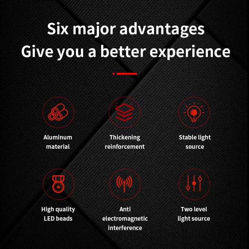 Led Light Fit Milwaukee Battery M18 Portable Spotlight Cordless Outdoor Work Fishing Handheld Emergency Tool Light No Batter