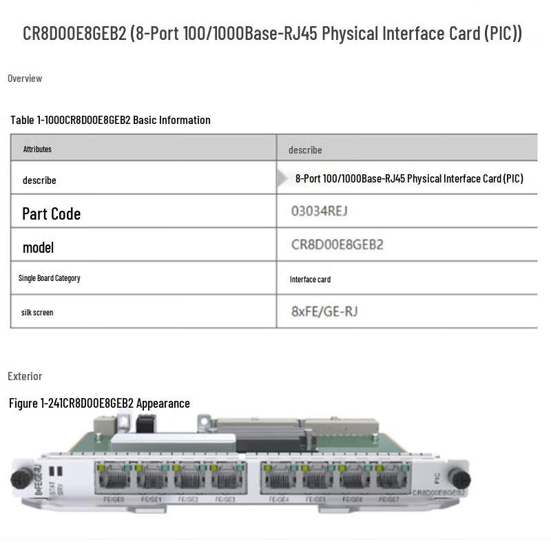 Huawei 8-Port 100/1000Base-RJ45 Physical Interface Card
