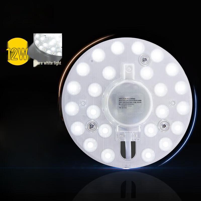 GONGET Round LED Ceiling Light Panel