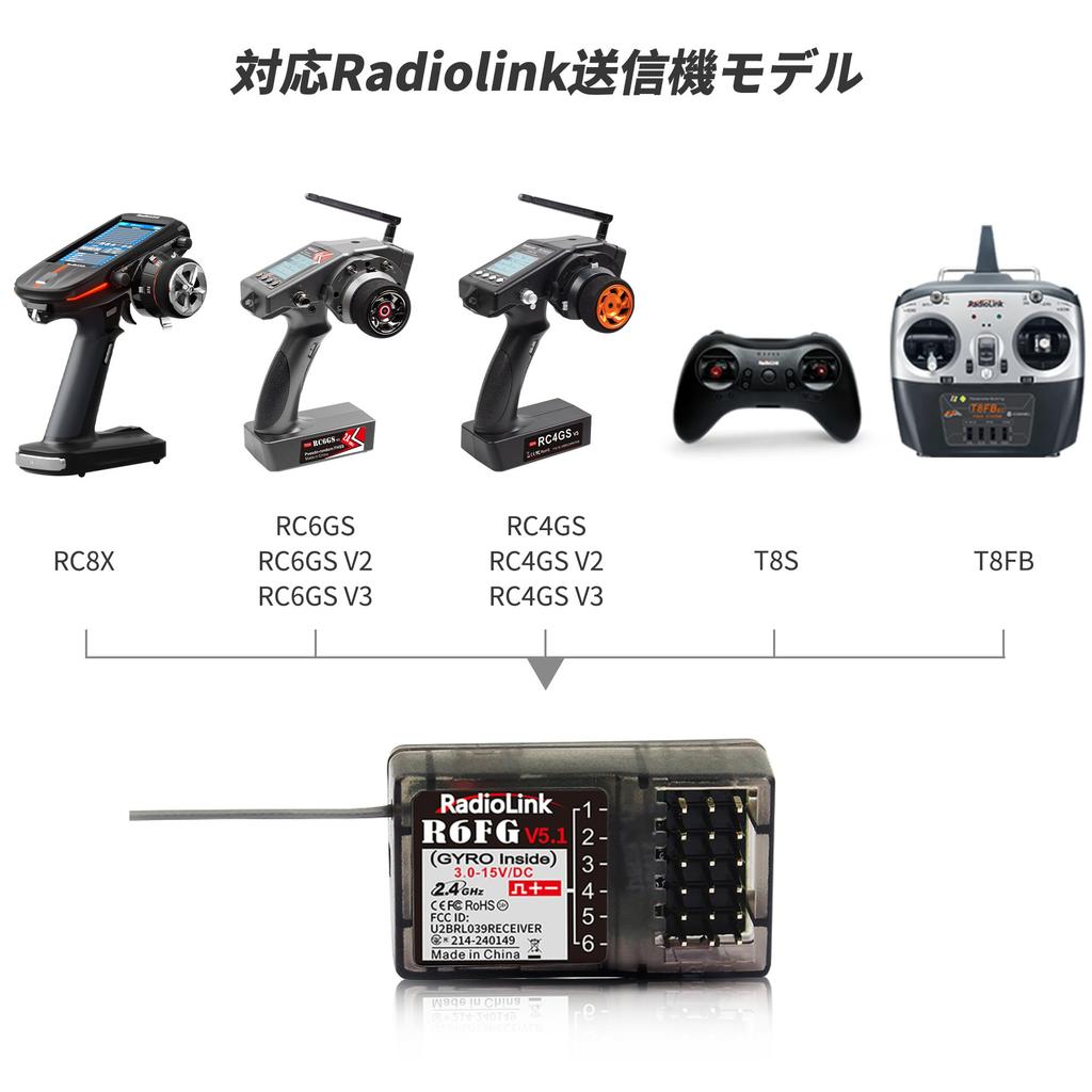 Radiolink R6FG Gyro Receiver, 6-Channel 2.4GHz RC Waterproof Receiver with Voltage Telemetry, 400M Long-Range Control, for RC Crawlers, Drift Cars,