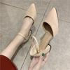 Scarpe con tacco – Scarpe con tacco