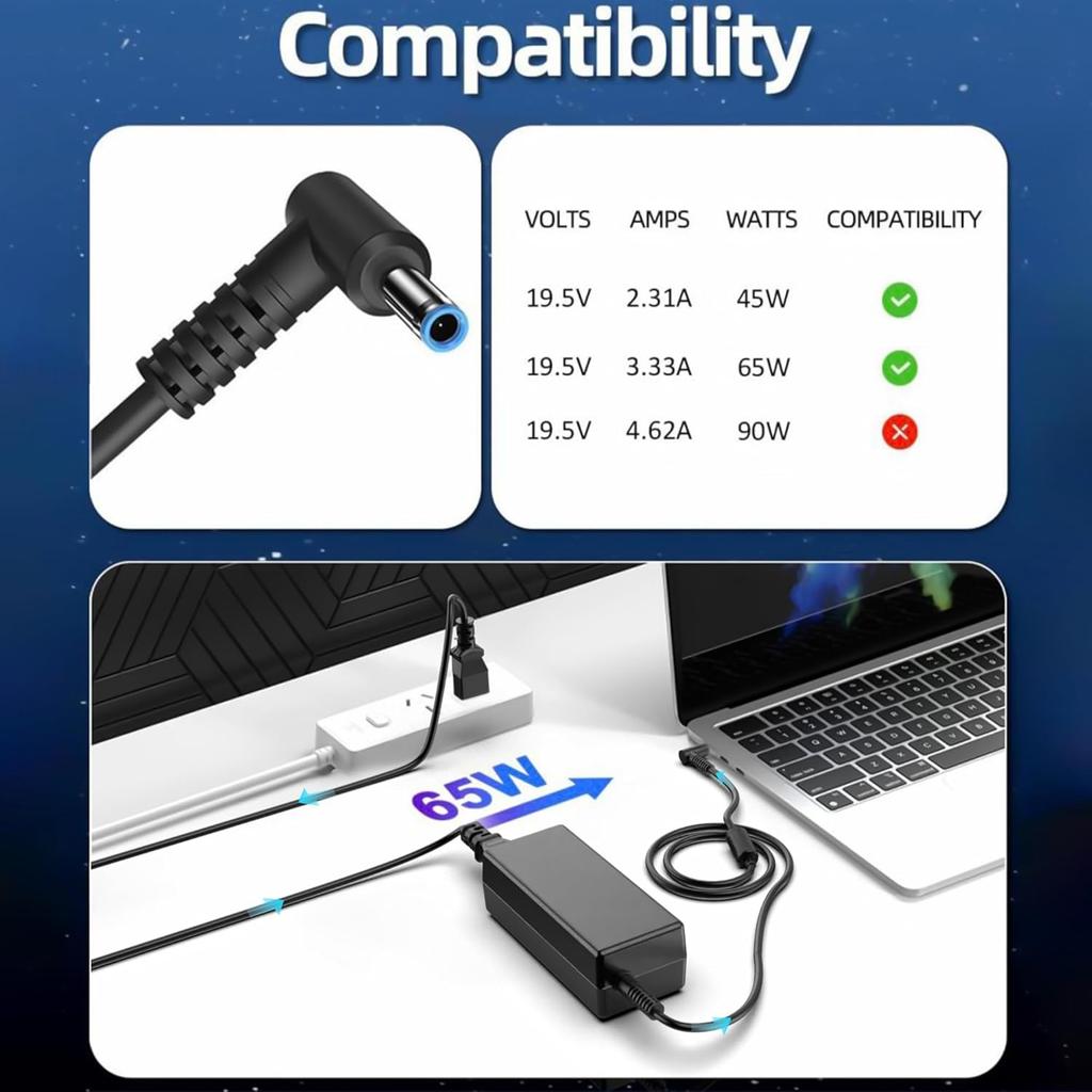 Laptop Charger Compatible with HP Laptop 65W 45W Computer Charger Smart Blue Tip Power Adapter