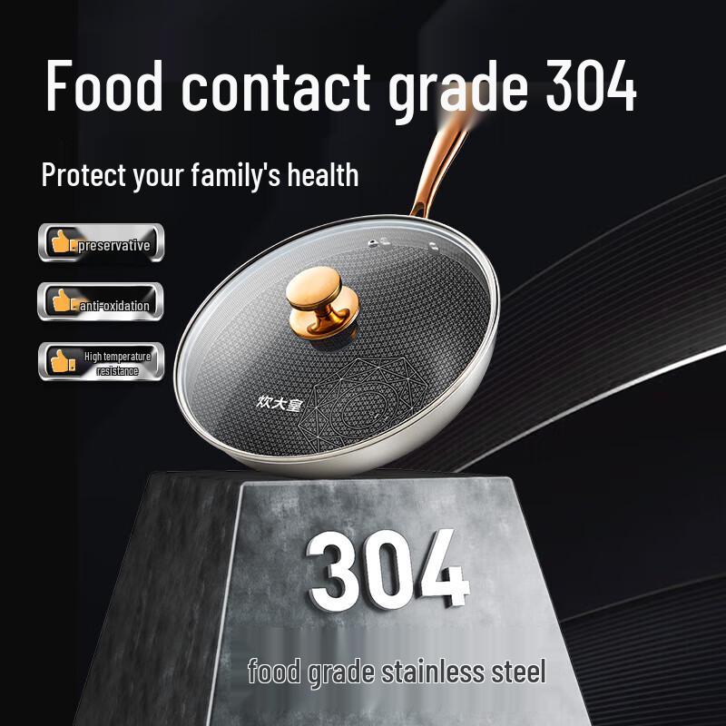 Chui Da Huang 30cm Color Gold Honeycomb Non-stick Wok