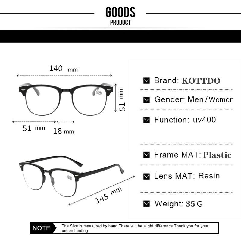 Modische schwarze quadratische Lesebrille für Männer und Frauen +1,0 + 1,5 + 2,0 + 2,5 + 3,0 + 3,5 + 4,0