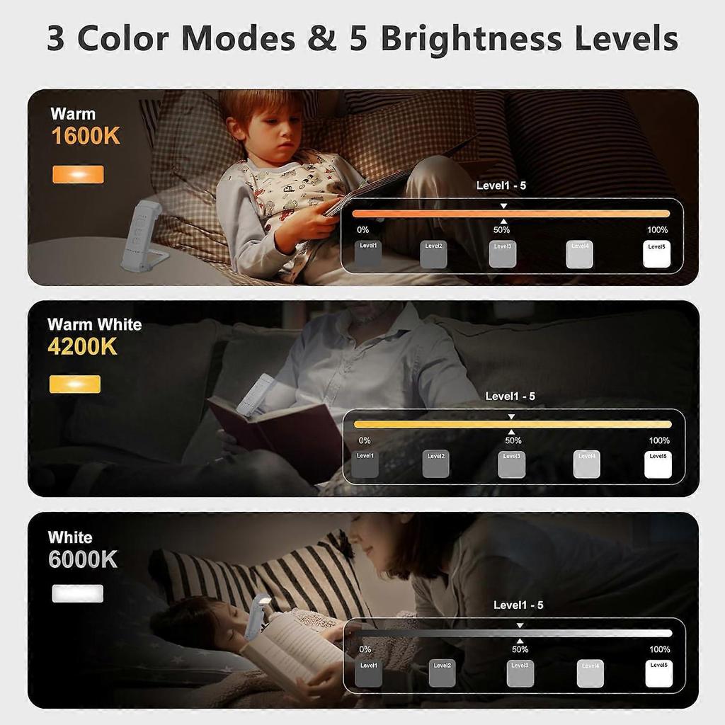 Reading Light, USB Rechargeable Reading Light, 3 Modes 5 Adjustable Brightness, 500mAh Foldable Mini Clip Light