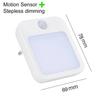 Motion Sensor  Night Lights EU Plug Dimmable Cabinet Light  Baby Bedside Bedroom Corridor Wireless Night Lamp Lighting Sign Led