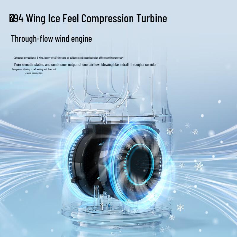 Aiyiyaoxuan F12 Bladeless Fan