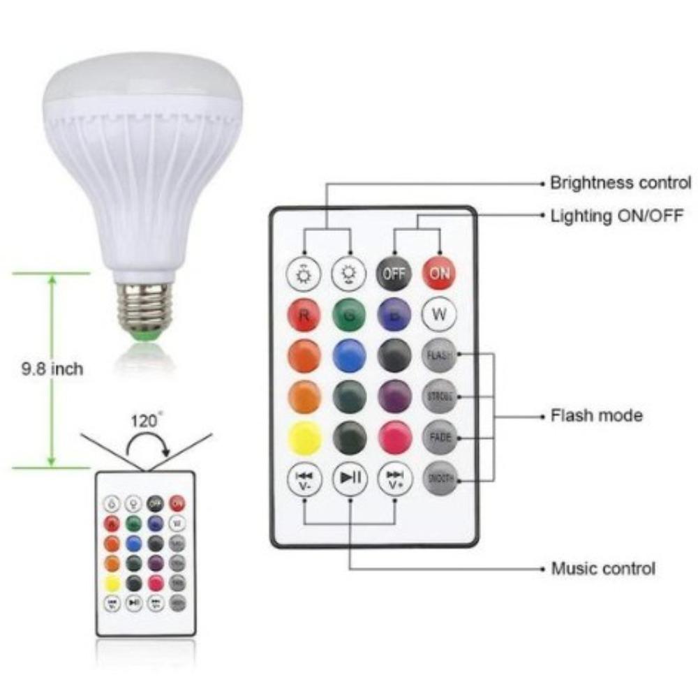 Homlly LED Bluetooth Music Disco Light Bulb with remote (E27 Bulb)