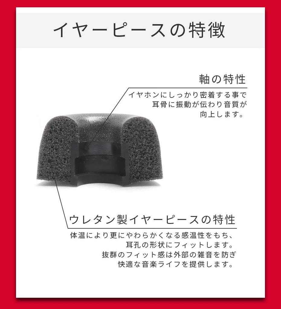 FSC Memory Foam Urethane Wireless Earbuds Length Eartips, 6-Piece Set, Compatible, Ultra-Short (Size L)