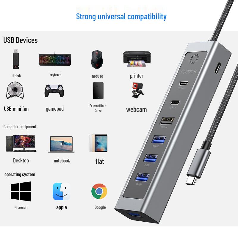 USB-C 7-Port Docking Station Splitter: Laptop USB 3.2 Hub 7-in-1 Adapter