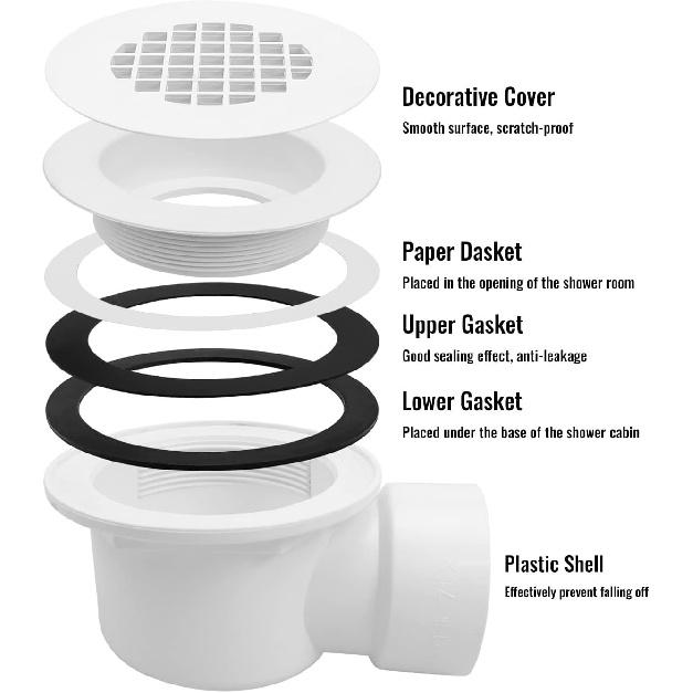 Low Profile Shower Drain Base with 1-1/2" Reducer Pipe Fitting and Perforated Strainer, for 1.5 inch Side Outlet Drain and Shower Base PVC Drain