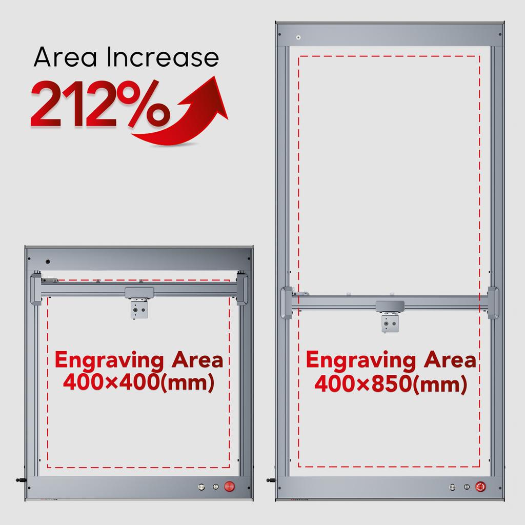 ORTUR Engraving Area Yaxis Extension Kit for Laser Master 3 Engraving Machine Expand To 850x400mm
