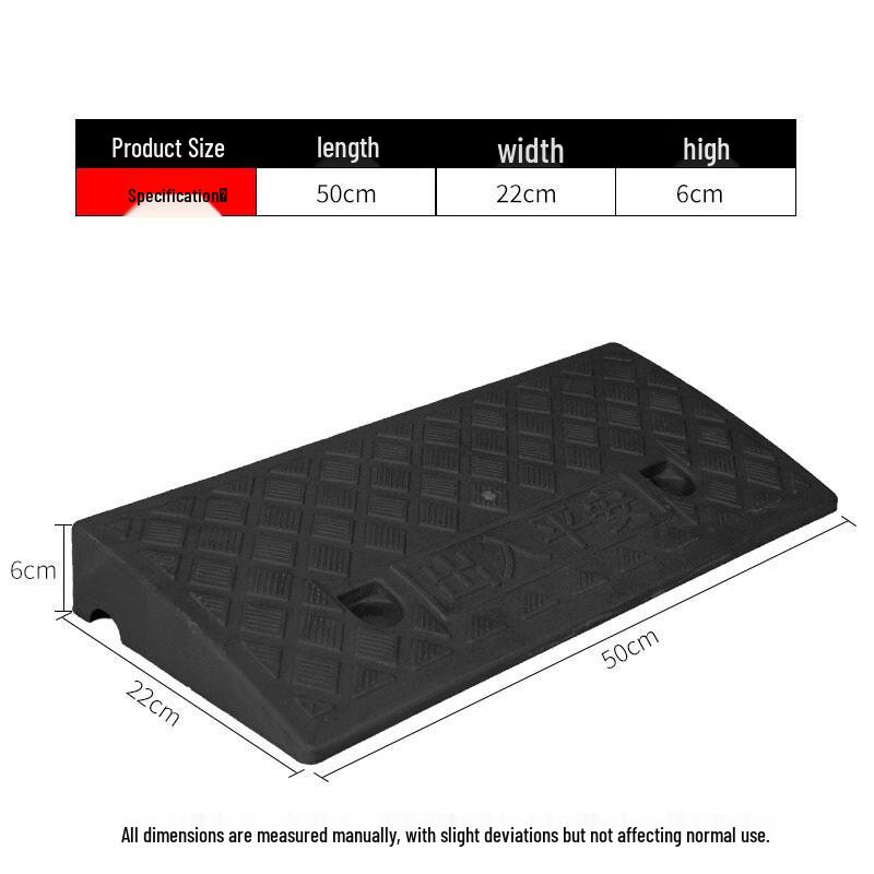Plastic Curb Ramps & Step Mats