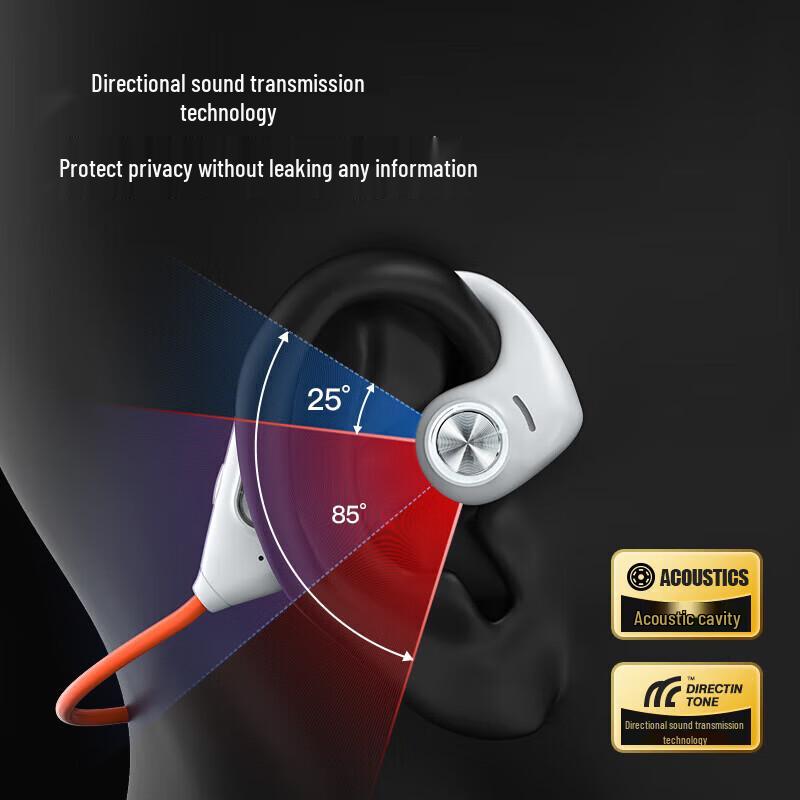 Newmine GE13 Open-Ear Wireless Sports Headphones