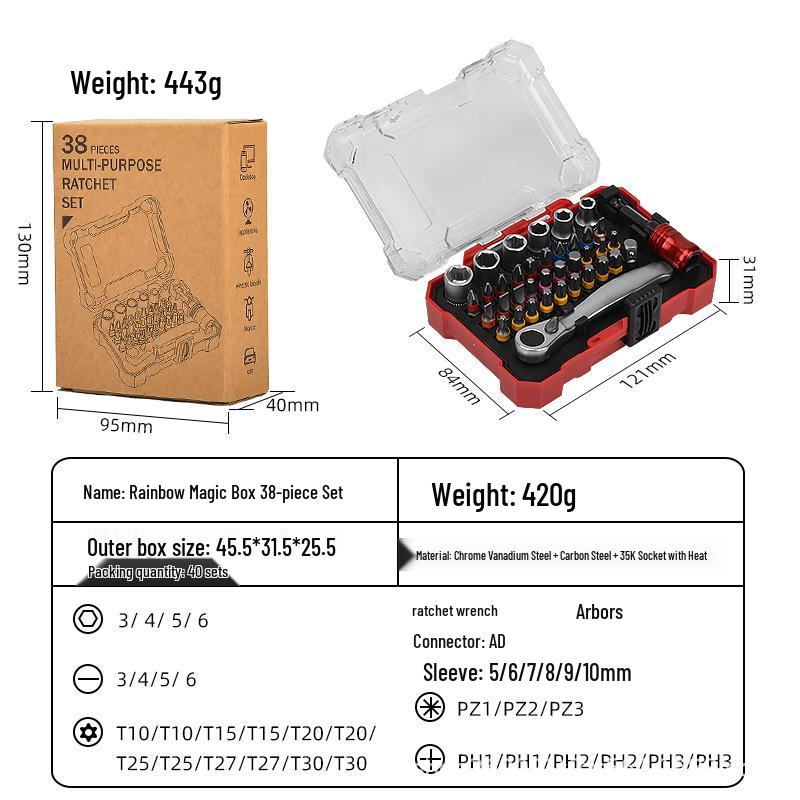 Precision 88-Piece Multi-Function Screwdriver & Ratchet Wrench Set