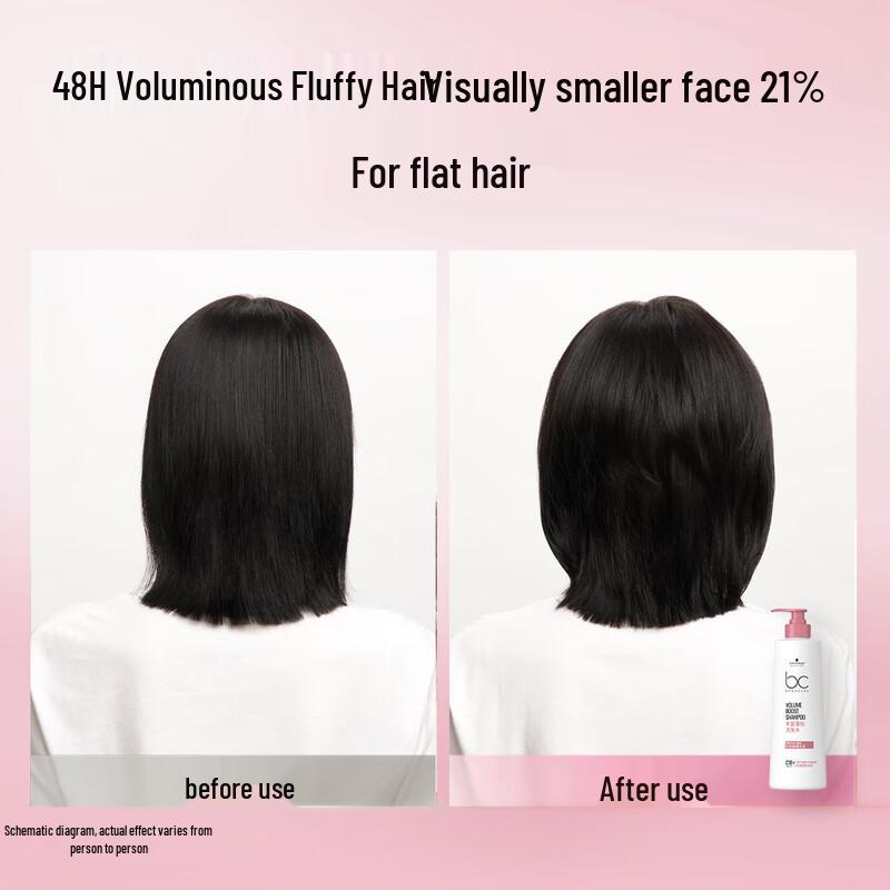 Schwarzkopf BC Bonacure Volume Boost Shampoo