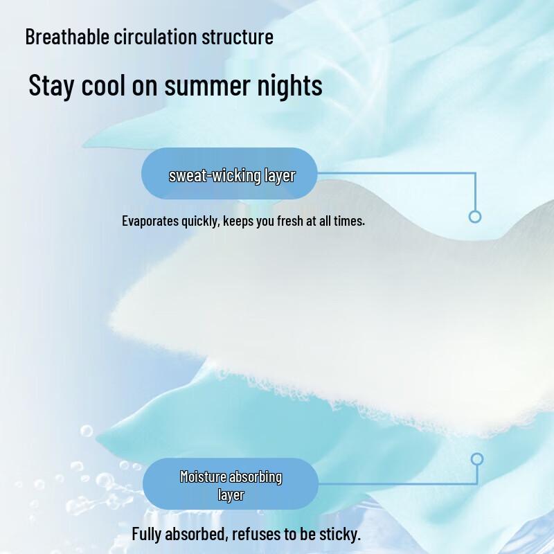 Hengyuanxiang Class A Antibacterial Soybean Summer Quilt