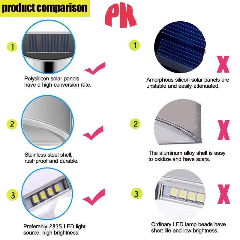 2Pcs Stainless Steel Solar Wall Lights Courtyard Waterproof Outdoor Lighting Emergency Patio Step For Garden Fence and Street