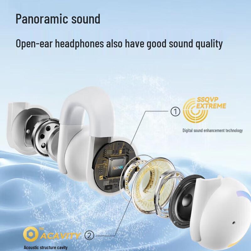 NANKA Lite3 Open-Ear Clip Sports True Wireless Bluetooth Earbuds