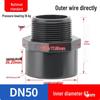 SanYou UPVC Male Thread Straight Connector DN50