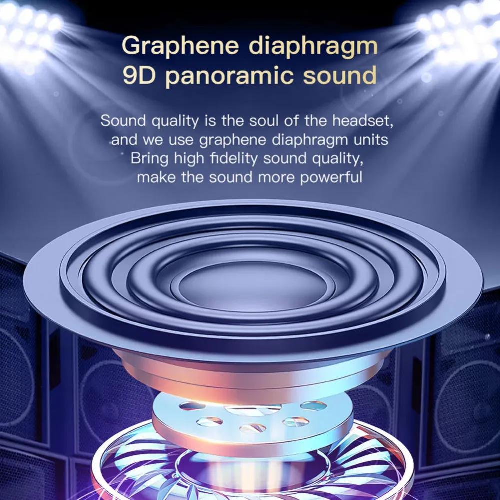 Touchscreen ANC Drahtlose Kopfhörer TWS Noise Cancelling Ohrhörer Bluetoth 5.4 Unterstützung APP Lange Akkulaufzeit HiFi