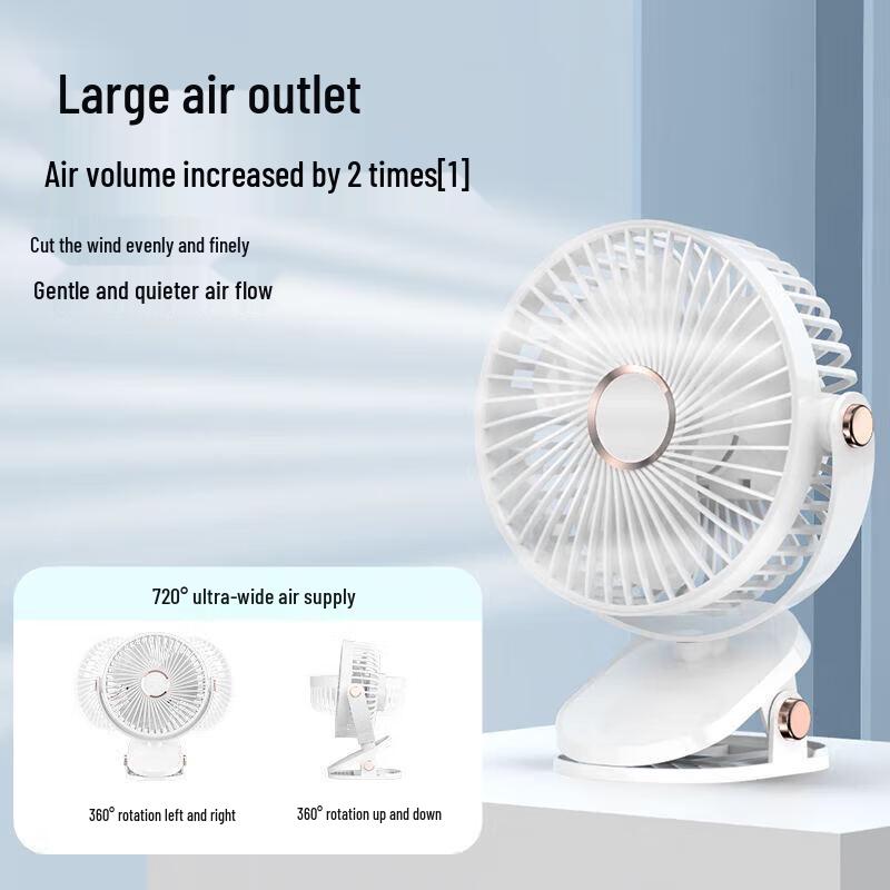 Portable USB Desk & Clip Fan CN plug (adapter included)