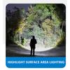 Multifunctional COB light Professional Powerful Cycling Hiking Outdoor Rechargeable LED lamp Mounted Lamp