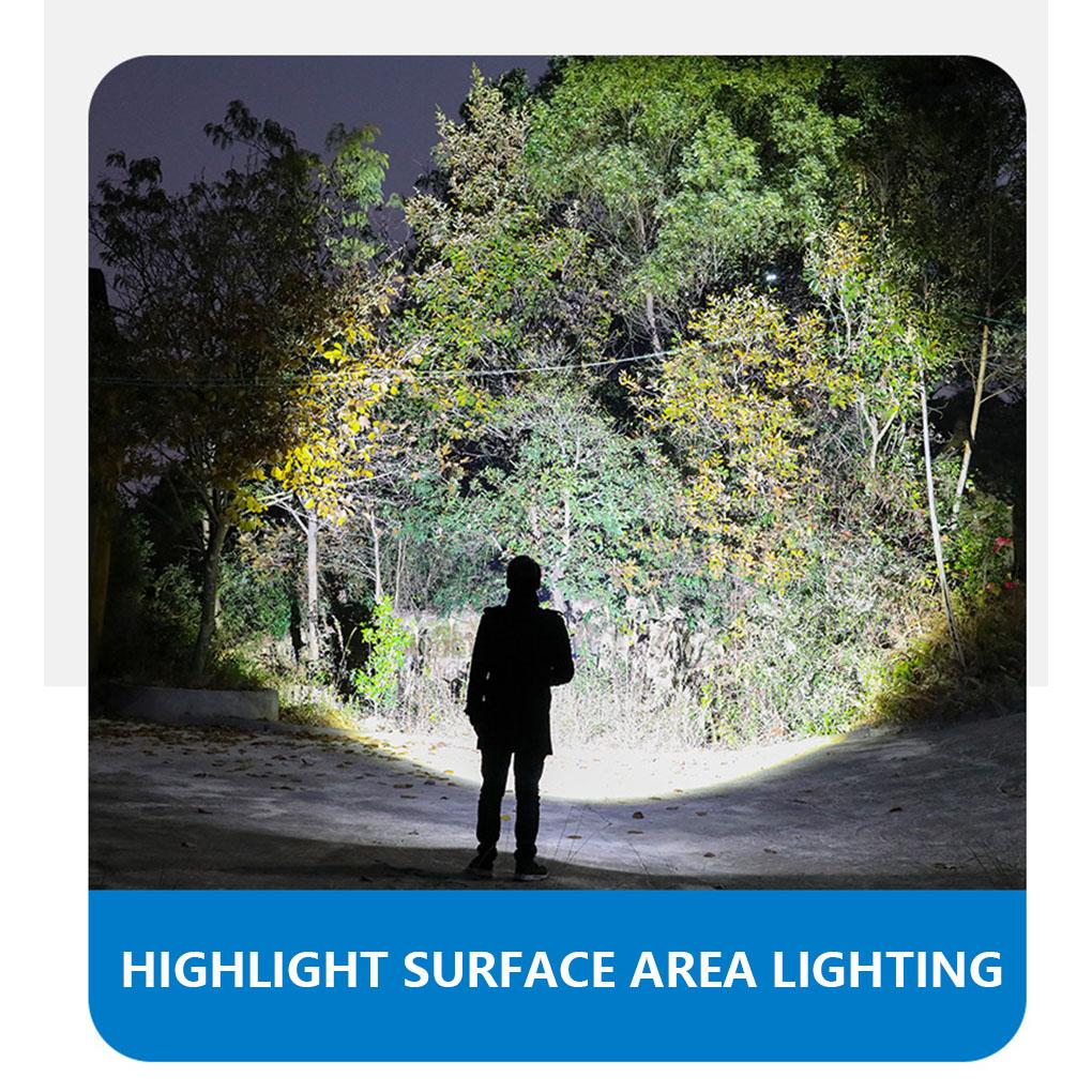 Multifunctional COB light Professional Powerful Cycling Hiking Outdoor Rechargeable LED lamp Mounted Lamp