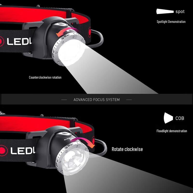 Επαναφορτιζόμενος Φακός Κεφαλής LED LENSER H8R