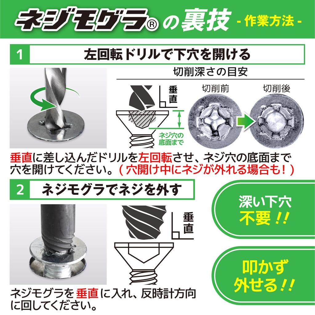 Engineer Drill Set Screw Mogura Compatible with Screw Head Left-Hand (for "Trick") Diameters 4-9.5mm TDL-405