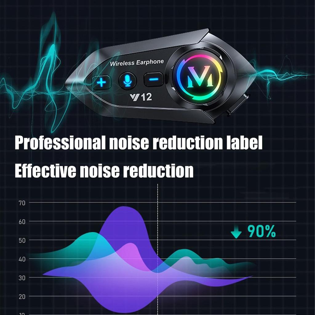 Helmet, Earphones, Incom, Motorbikes, Speakers, Motorcycles, Bluetooth Earphones, Fully Waterproof, Ultra Long Durable ,