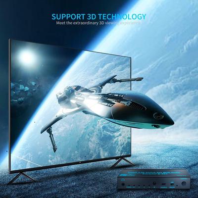 Ses ve video aksesuarları – HDMI