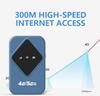 4G LTE Portable Car WiFi Router: For Thailand, Vietnam, Europe, Japan