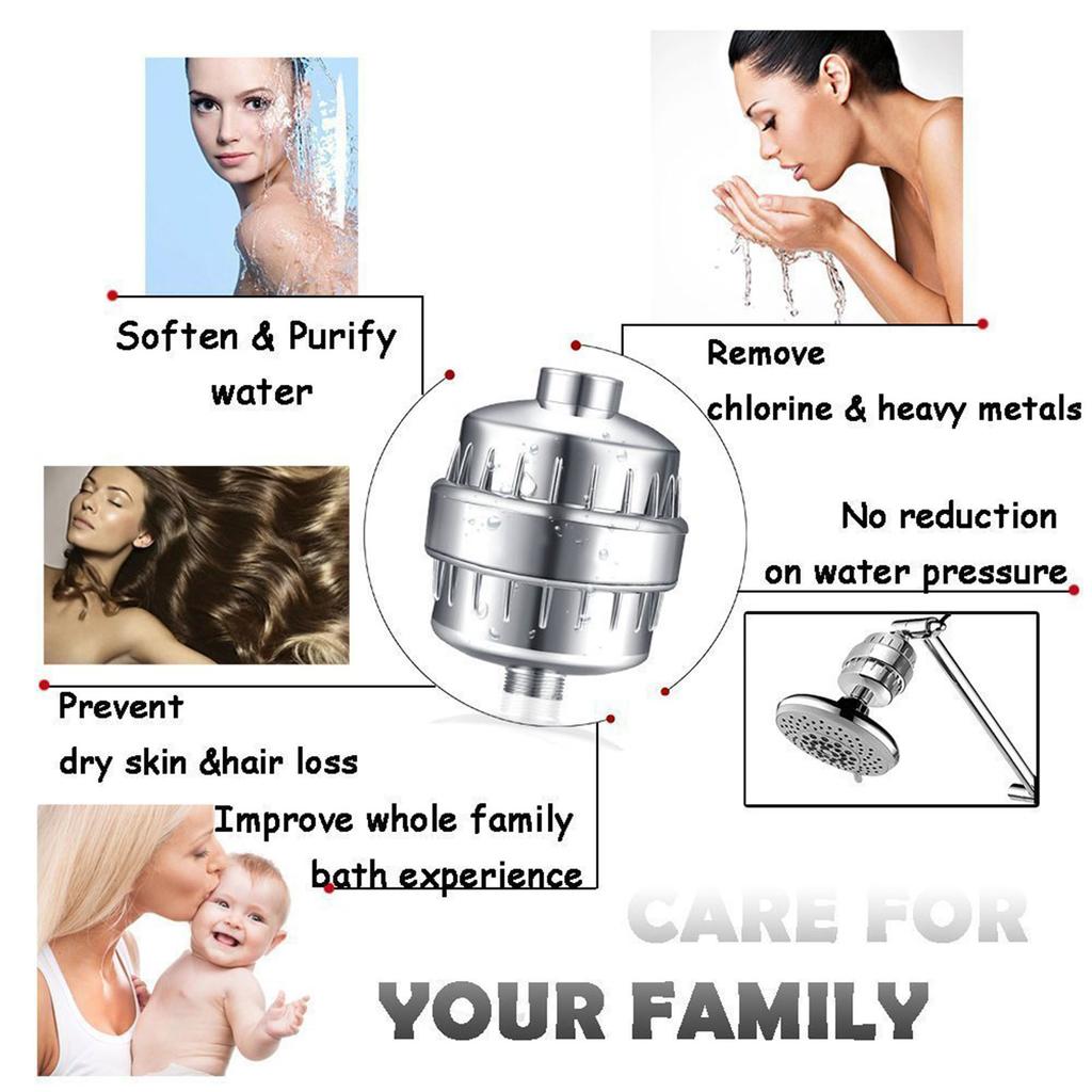 Shower Water Filter 10 Stage 1 Shell 2 Cores ABS Eco Friendly Rust Proof Shower Head Filter for Moisturizing Purifying Softening