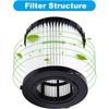 2 Pack DCV5801H Hepa Replacement Filter Compatible for DCV580 DCV581H DCV5801H Wet Dry Vacuum Replacement Filter Washable and Reusable
