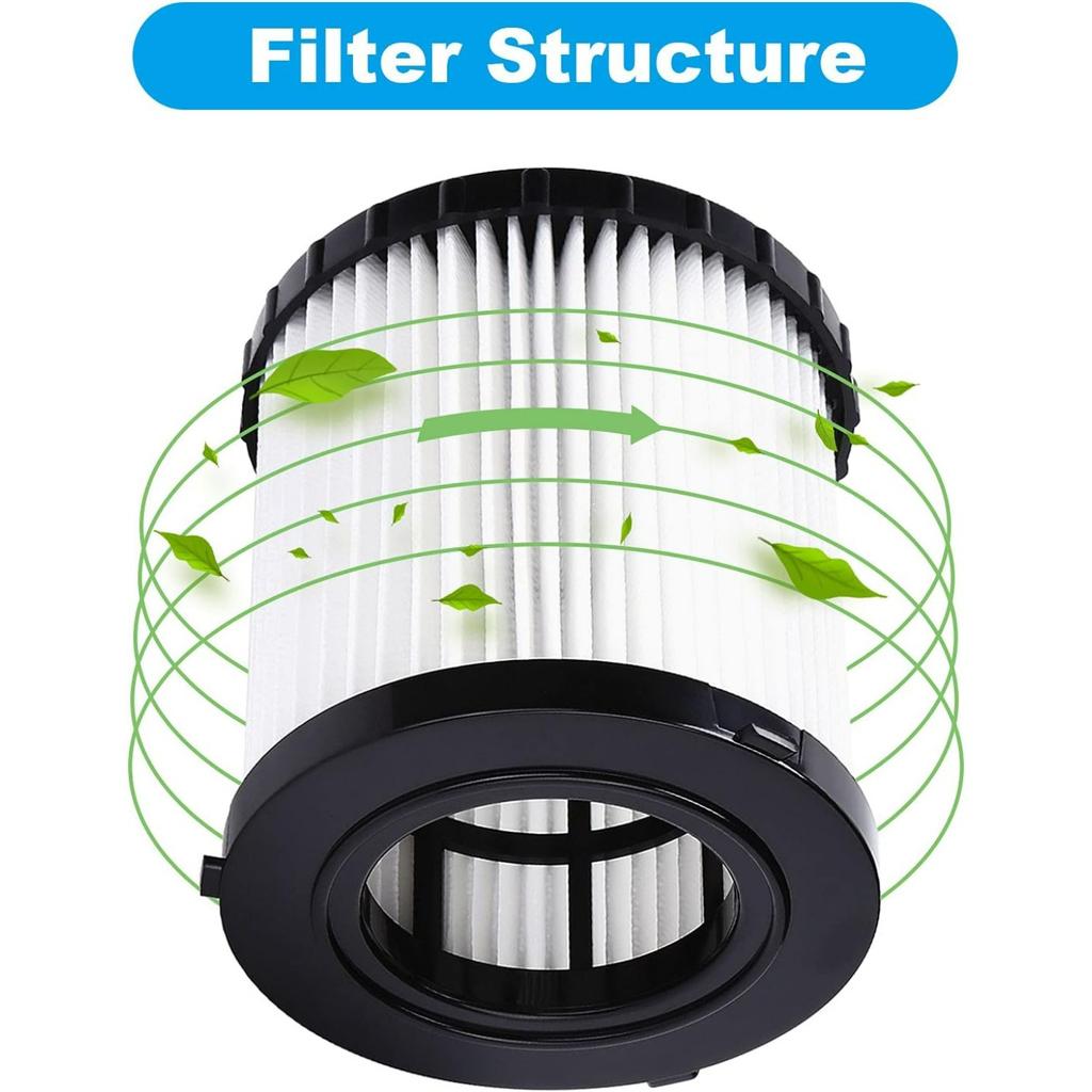 2 Pack DCV5801H Hepa Replacement Filter Compatible for DCV580 DCV581H DCV5801H Wet Dry Vacuum Replacement Filter Washable and Reusable