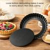 Nonstick Round Baking Pan with Fluted Wall and Removable Base for Pie, Pastry, Dessert, and Family Kitchen Use