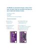 BNO080 AR VR IMU Nine s 9DOF AHRS-Modul mit geringem Stromverbrauch, 32-Bit ARM CortexM0+MCUs, Entwicklung von Robotik und IoT-Geräten