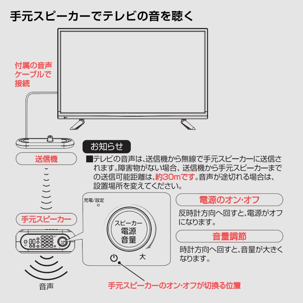 Kommunikations-Handheld-TV-Lautsprecher mit 30 Meter Kommunikation Kabellos Klare Stimme Einfach zu 11 Stunden Kontinuierlicher Kopfhöreranschluss Geeignet für und