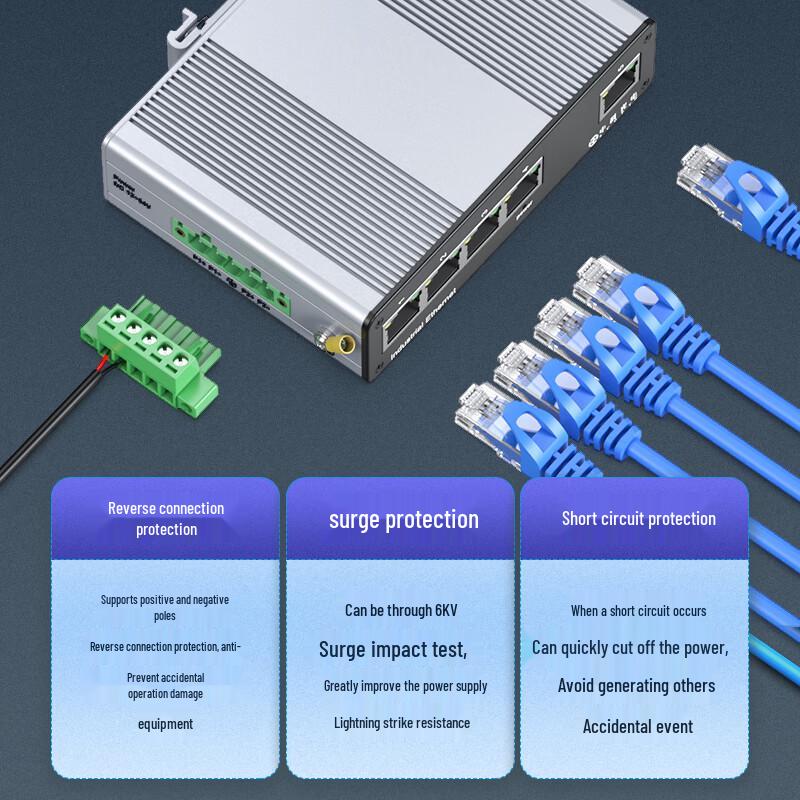 Zhongke Optoelectronics Industrial 5-Port Gigabit Ethernet Switch
