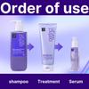 Mise En Scene Perfect Magic Straight Serum, Shampoo,Treatment 3 Type