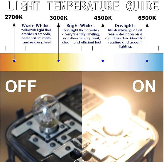 10 PCS 1141 Car Brake Bulb, 12V 21W BA15S Flat Angle Single Light Turn Signal Light, Super Bright Light Tail Light Replacement, Universal Brake