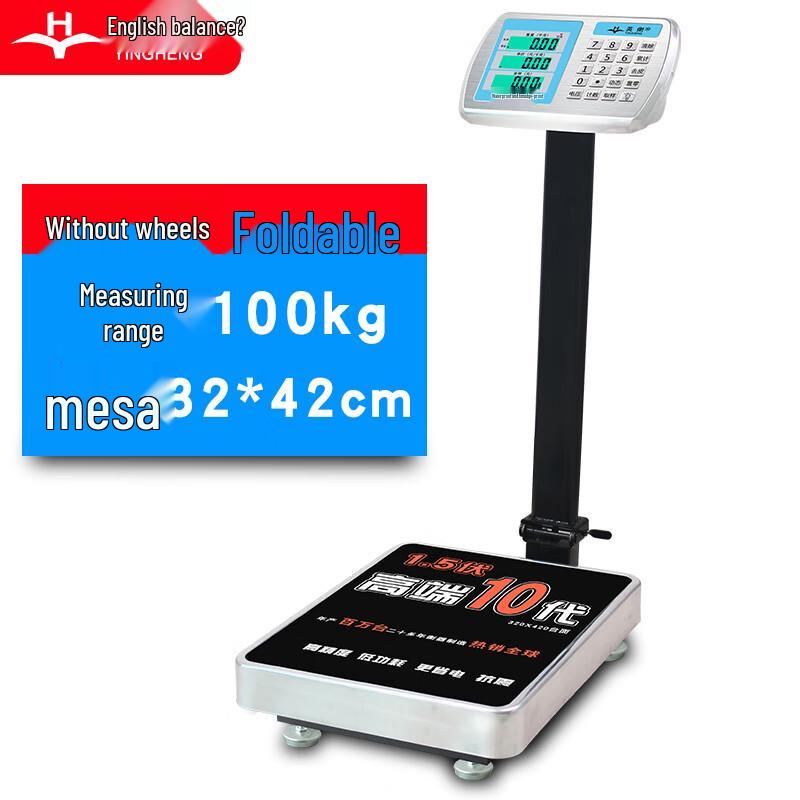 

Yingheng Commercial Digital Platform Scale