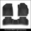 All-TPE Floor Mats & Trunk Liner for Hyundai Creta (2016-2025 Models)