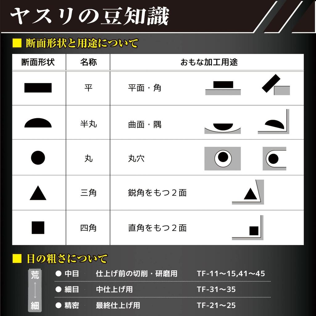 ENGINEER Jet Black File Fine Flat Special Black Dyed Specification TF-31