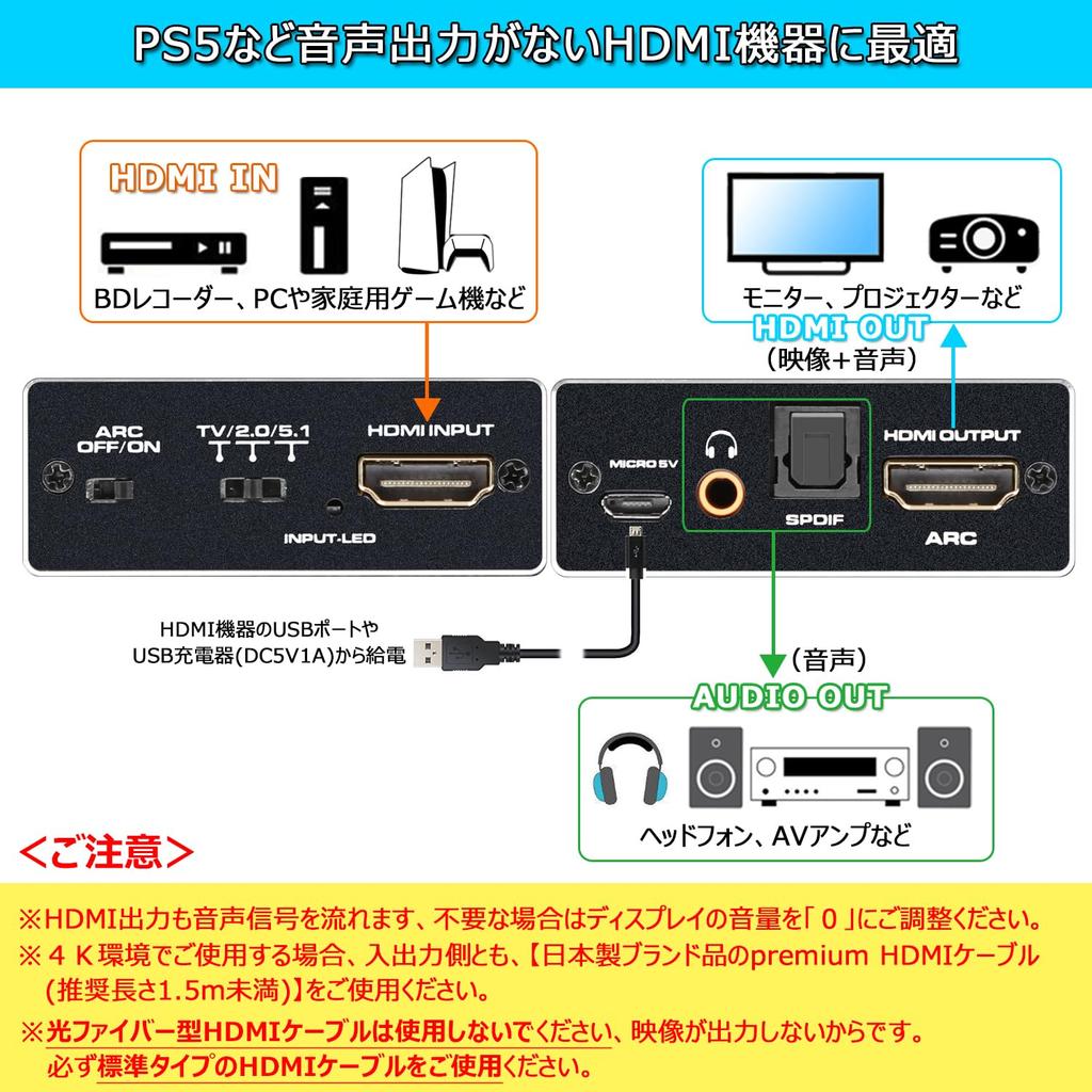 BLUPOW 1080P@120Hz/4K@60Hz HDMI Audio Splitter (Optical Digital & 3.5mm Analog Output) ARC Compatible Audio Splitter/Distributor HDMI2.0/HDR/HDCP2.2 C