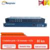 CMR Multi-Service Integrated Optical Transceiver