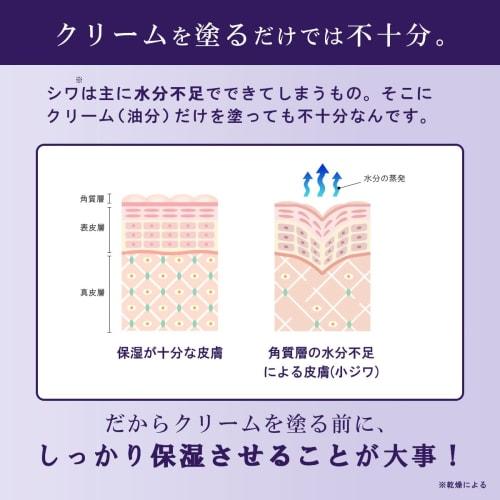 Wrinkle improvement whitening pack, nasolabial folds, face pack, sheet mask, face pack, 30 pieces, care, made in Japan, wrinkle improvement, pores, mo